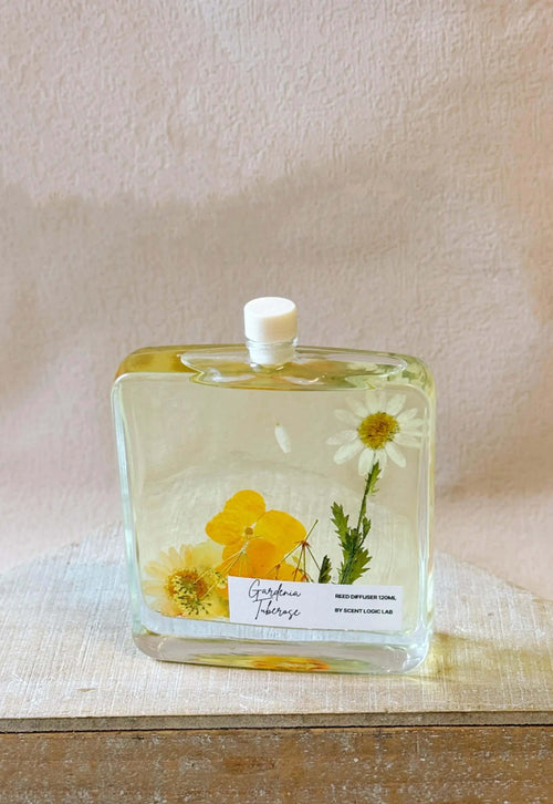 Botanical Reed Diffuser 4 OZ | Unique Gift Idea & Home Decor-0
